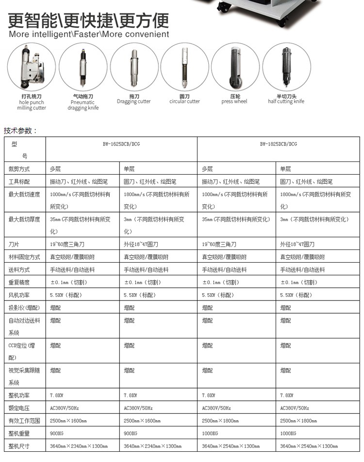 开云(电子官方网站)KAIYUN

