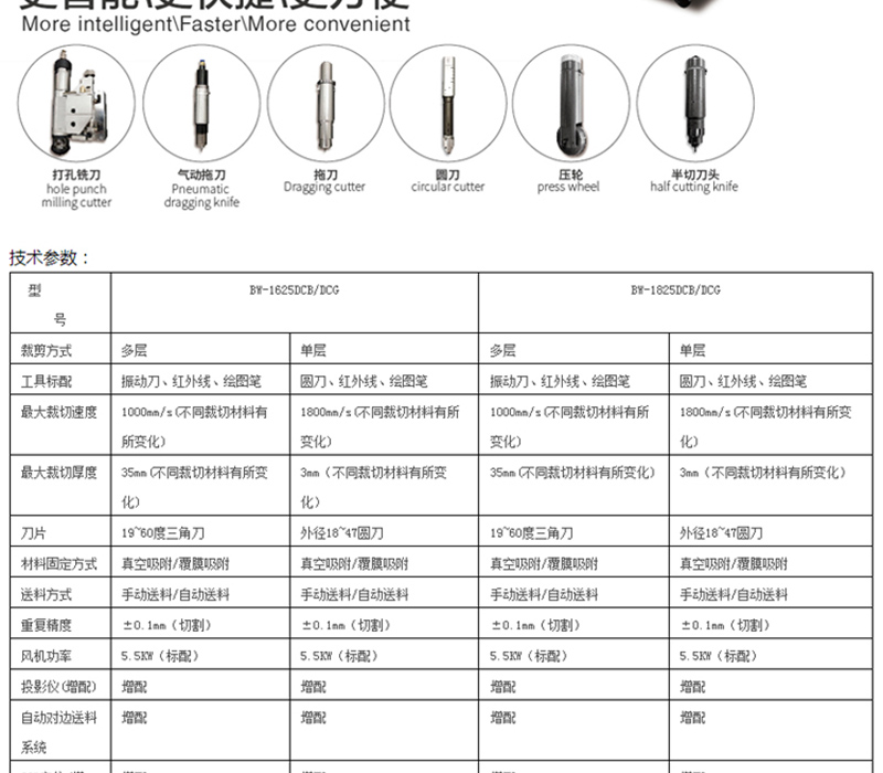 斯米特开云(电子官方网站)KAIYUN
