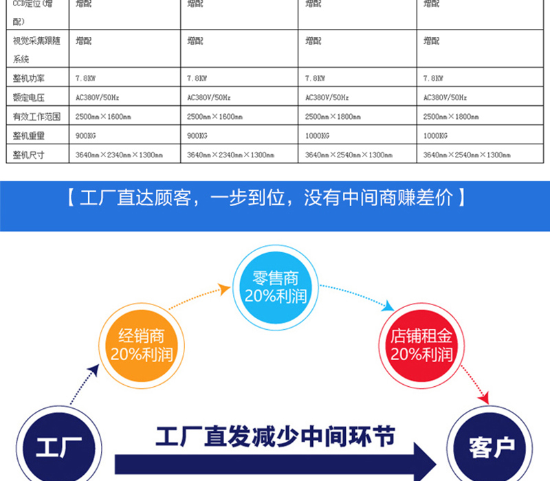 斯米特开云(电子官方网站)KAIYUN
